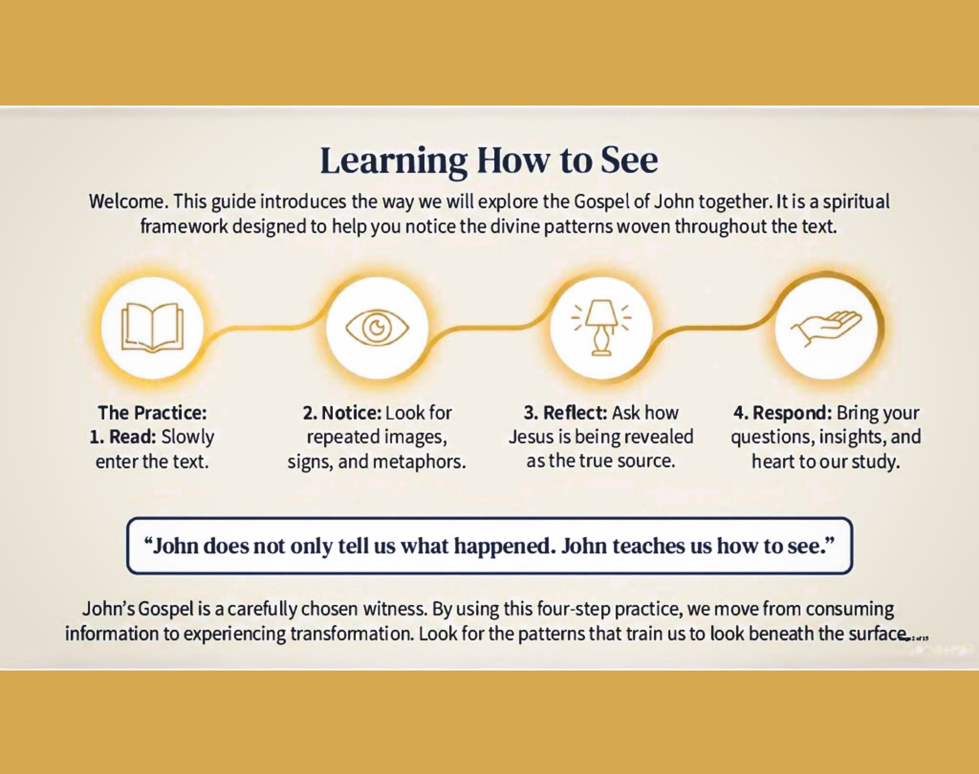 Guide titled ‘Learning How to See’ introducing a four-step spiritual practice for studying the Gospel of John: read, notice, reflect, and respond, with gold line icons and a quote about John teaching us how to see.